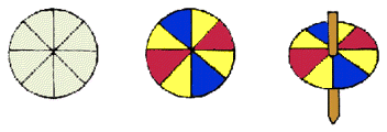 Spinning Wheel