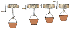 Wheel and axle