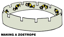 Making a zoetrope